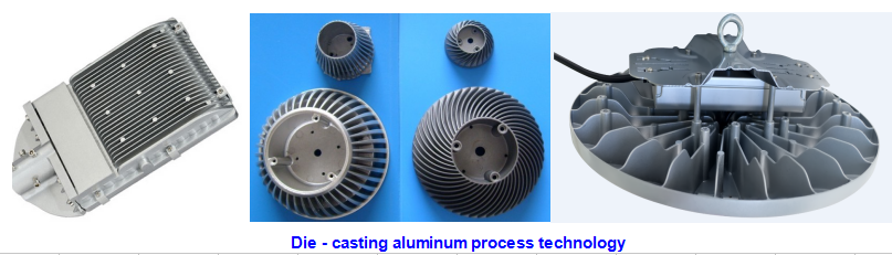 die-casting-aluminum-process-technology